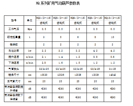 企業(yè)微信截圖_16818715481895.png